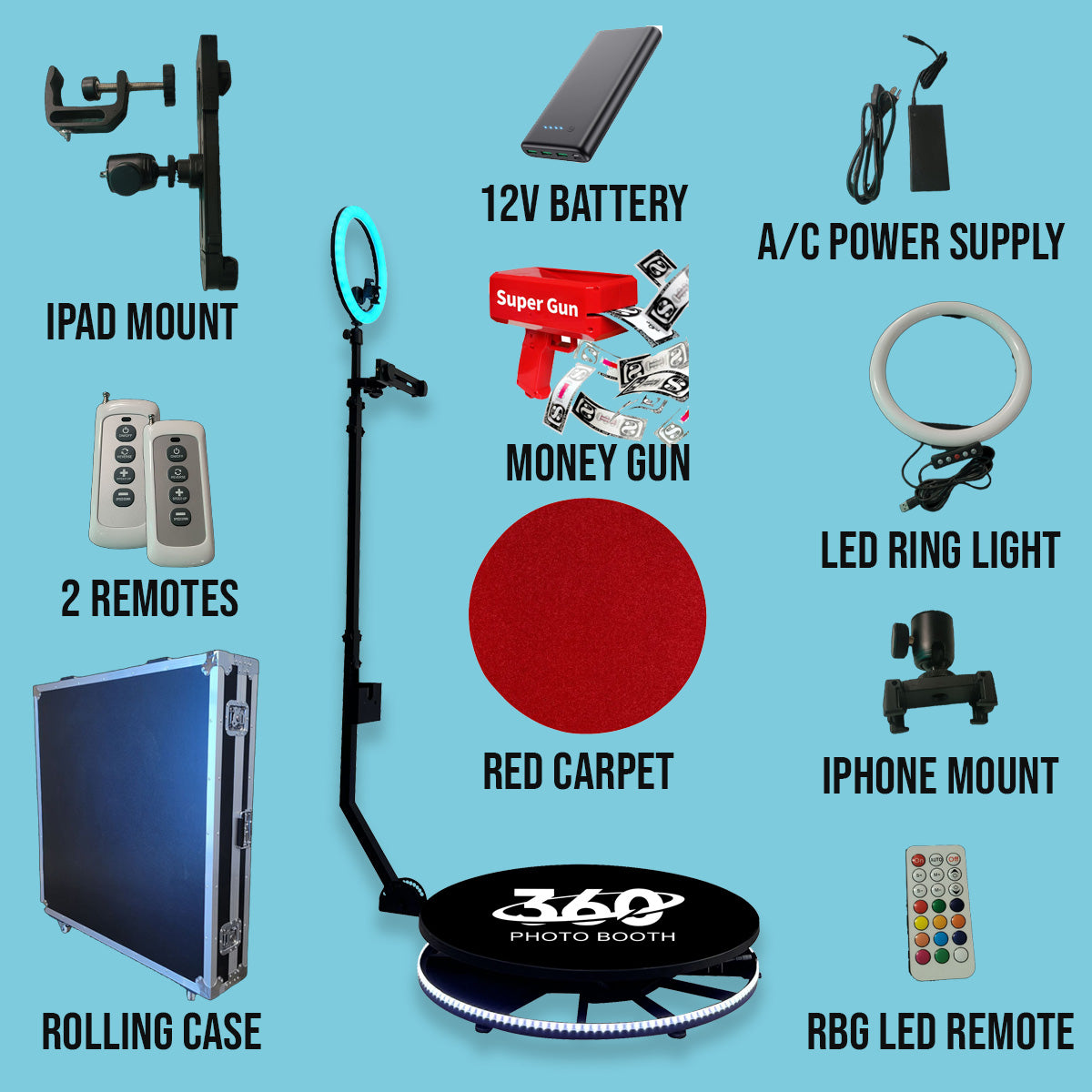 360 Photobooth | 27-32-39 inch Motorized 4 LED Panel Bundle Package