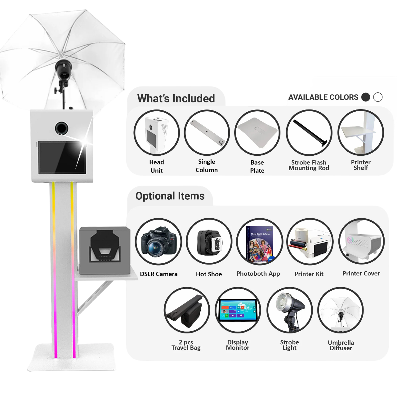 Eco LED Photobooth DIY Shell