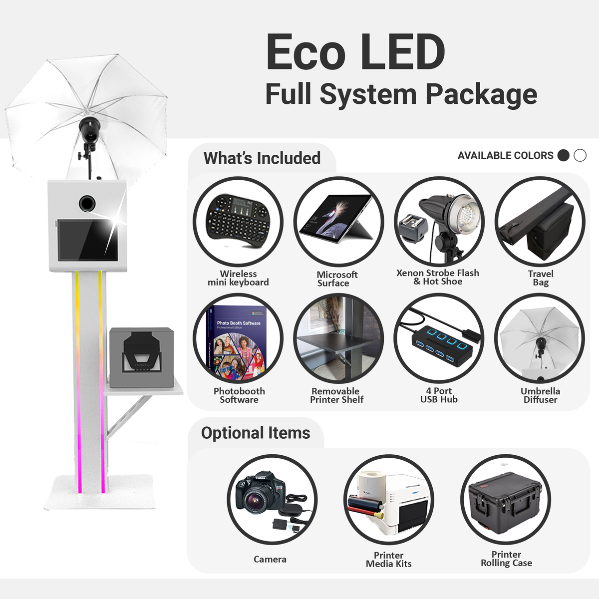 Eco LED Photobooth System Package - Photobooth City