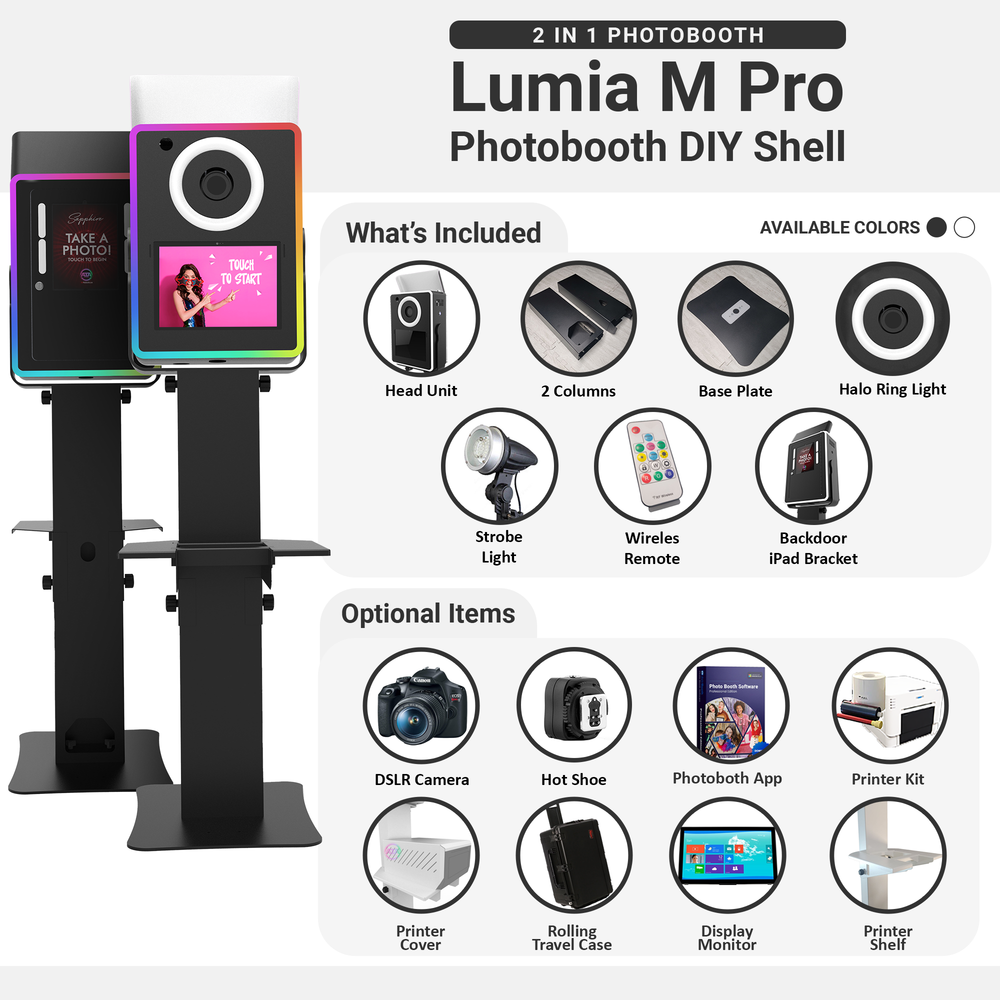 
            
                Load image into Gallery viewer, Lumia M Pro Photobooth DIY Shell
            
        