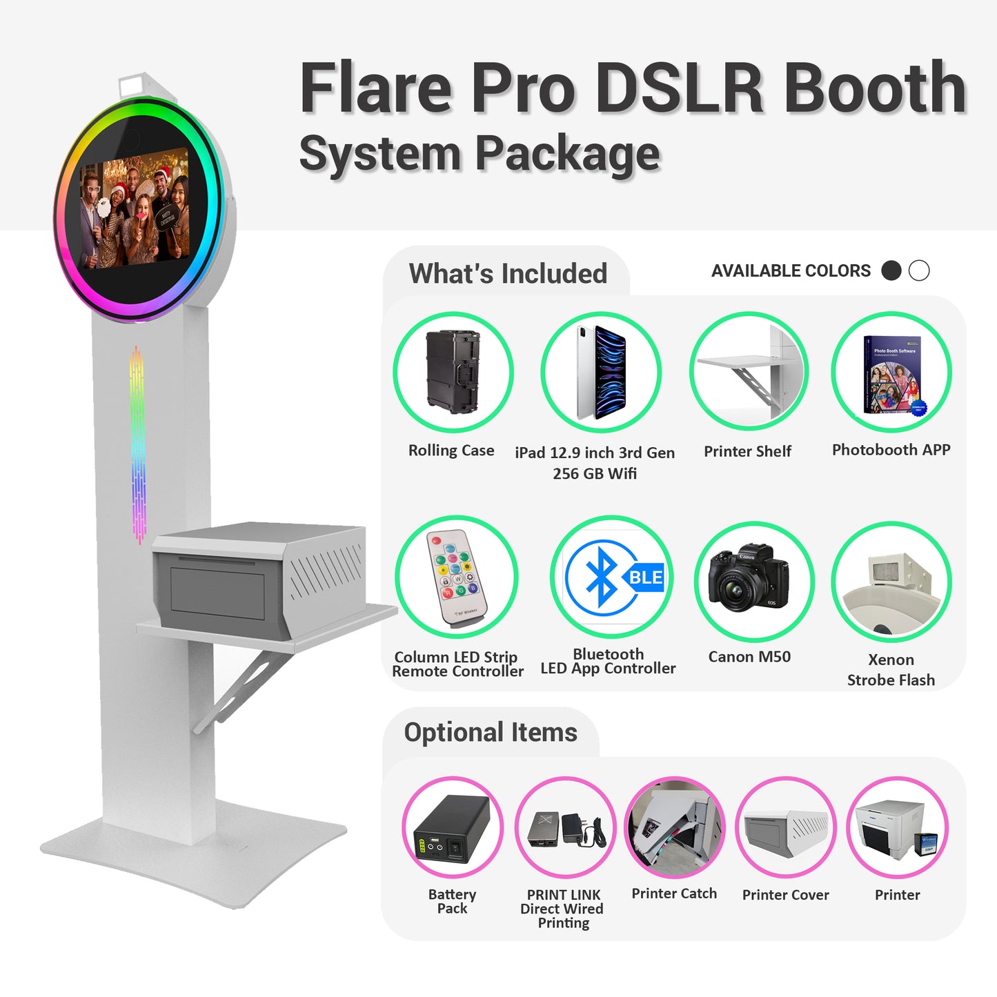 Flare Pro Ipad DSLR Photobooth System Package