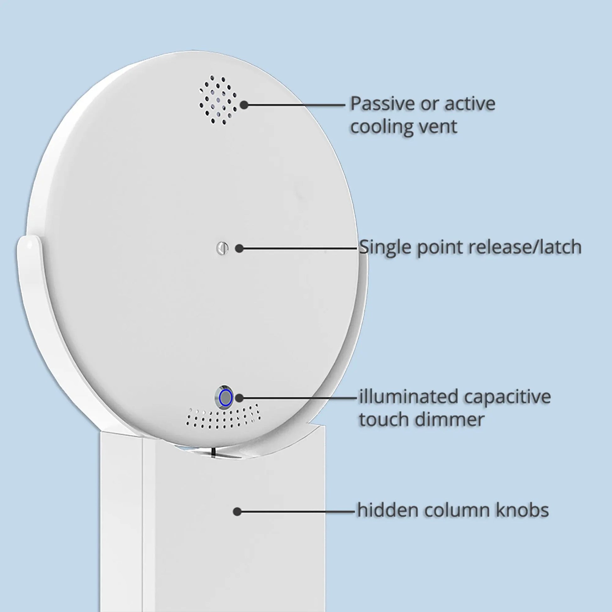 Helio V2 iPad Ringlight Photobooth Photobooth City